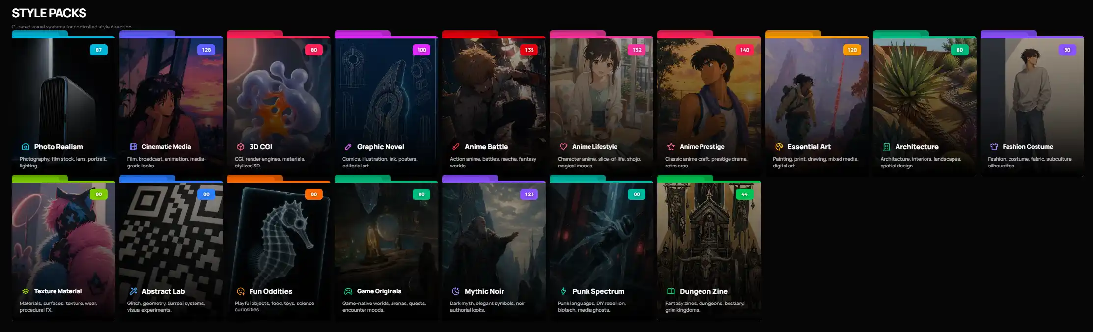 Styles screen